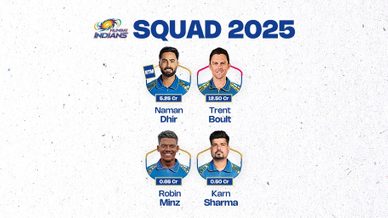 2017 winner, 2020 winner, an RTM, a prodigy – Meet our four new buys for IPL 2025  