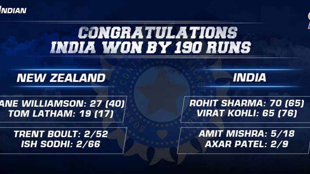 india new zealand odi match scorecard